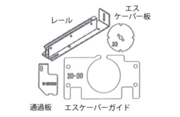 ハイオス ねじ自動供給機(自動機用) HSVシリーズ (JHSV-RB･M1.0～交換レールセット)